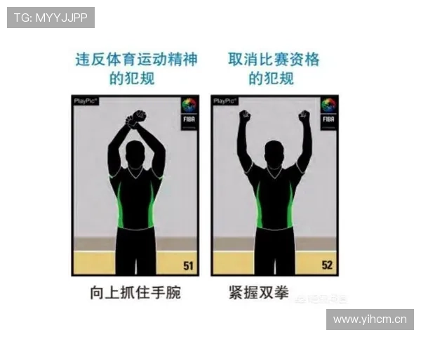 技术犯规和违体犯规在篮球规则中有何不同？一文详解二者核心区别。