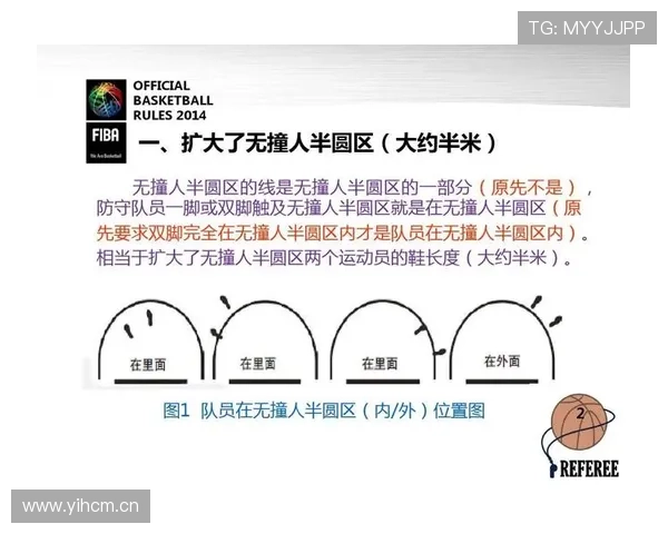 篮球规则:什么是延误比赛违例,在哪些情况下会被判罚? 篮球规则:什么是延误比赛违例,在哪些情况下会被判罚?