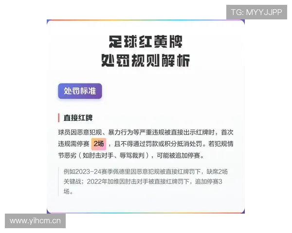 自动停赛规则到底怎么算？关键判罚细节一文拆解